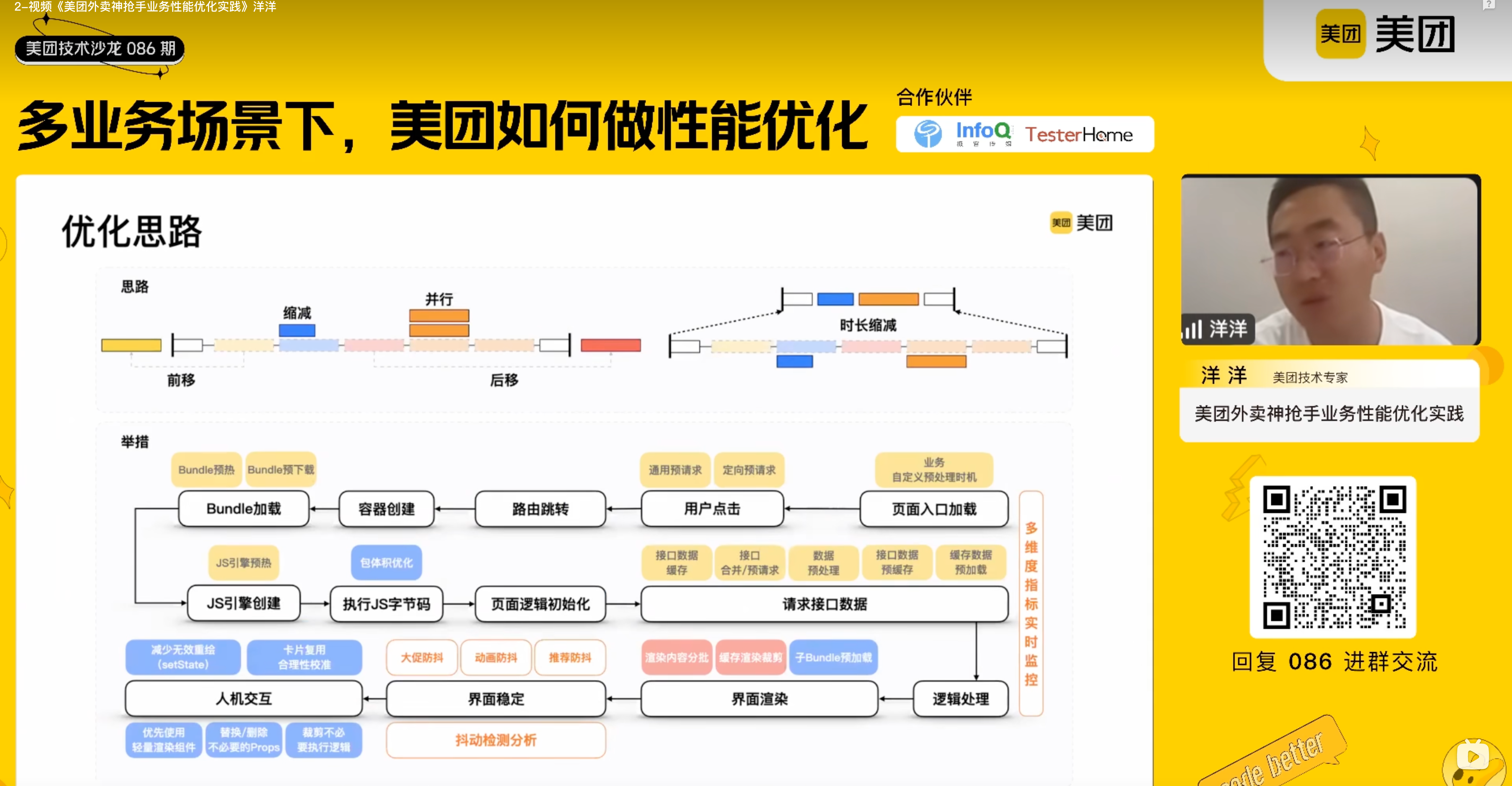 美团技术团队性能优化思路